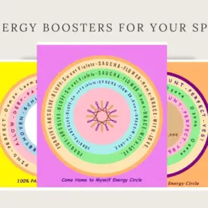 Laminated Energy Circles Package